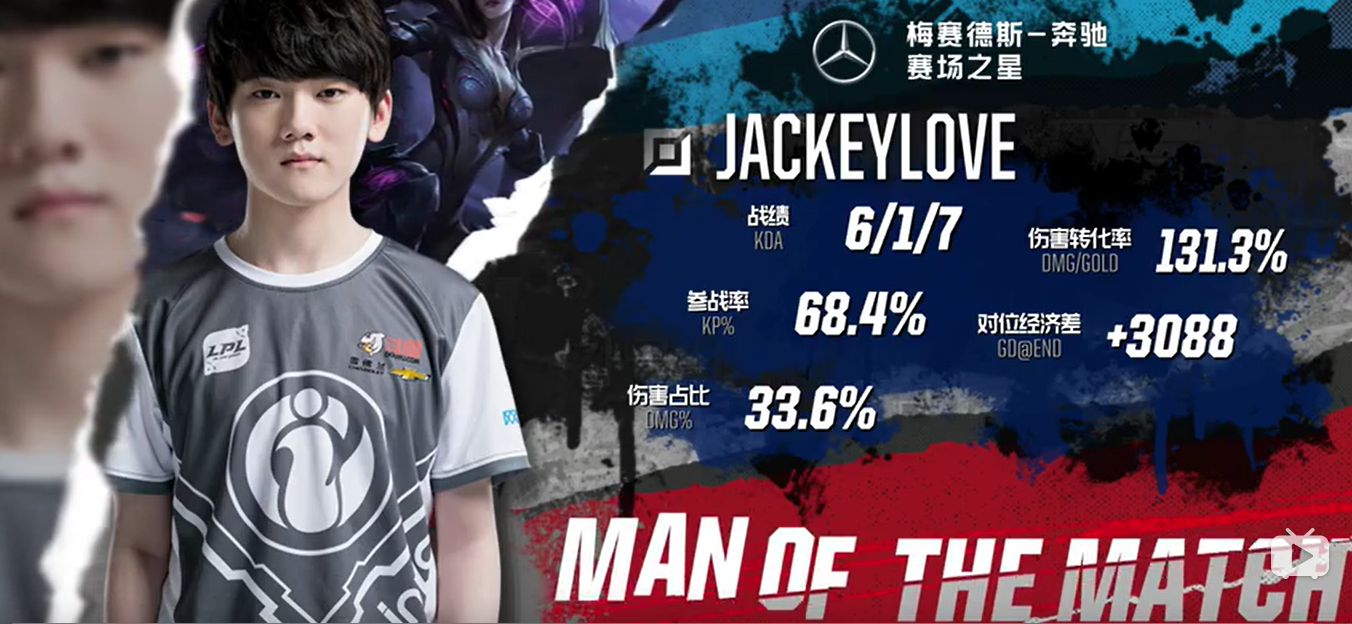 T1官推更新：“Faker！Goat！