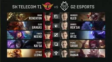 Sentinels 对阵 Paper Rex ，NRG 对阵 Gen.G 在 VALORANT 电子竞技世界杯 2025 的季后赛中