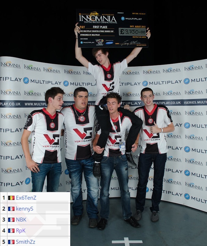 Wolves Esports 和 FunPlus Phoenix 在首场比赛中获胜 — VCT 2025： 中国第一阶段