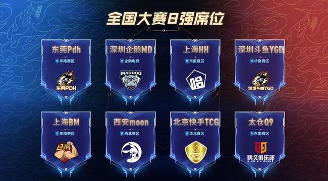 Global Esports 和 Team Secret 从 VCT 2025： Pacific Kickoff 中被淘汰
