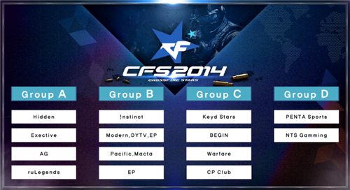 game-portal-dashboard